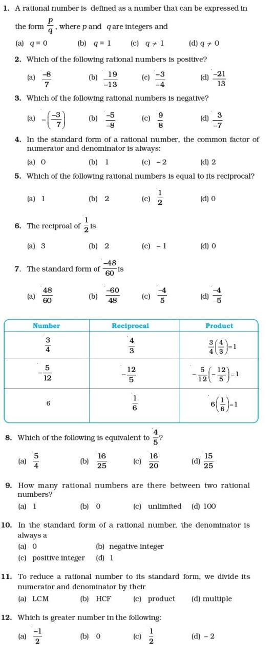 Integers Worksheet Grade 7 Ncert