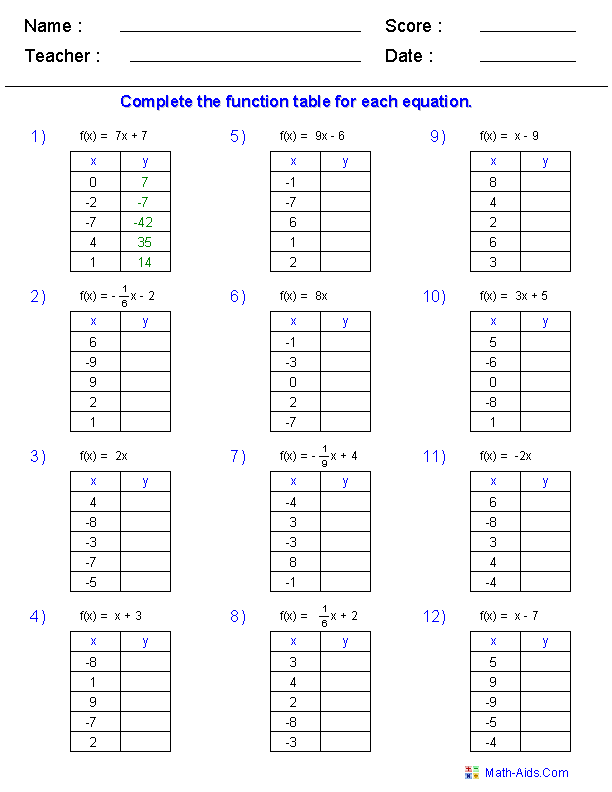 Function Table Worksheets Pdf