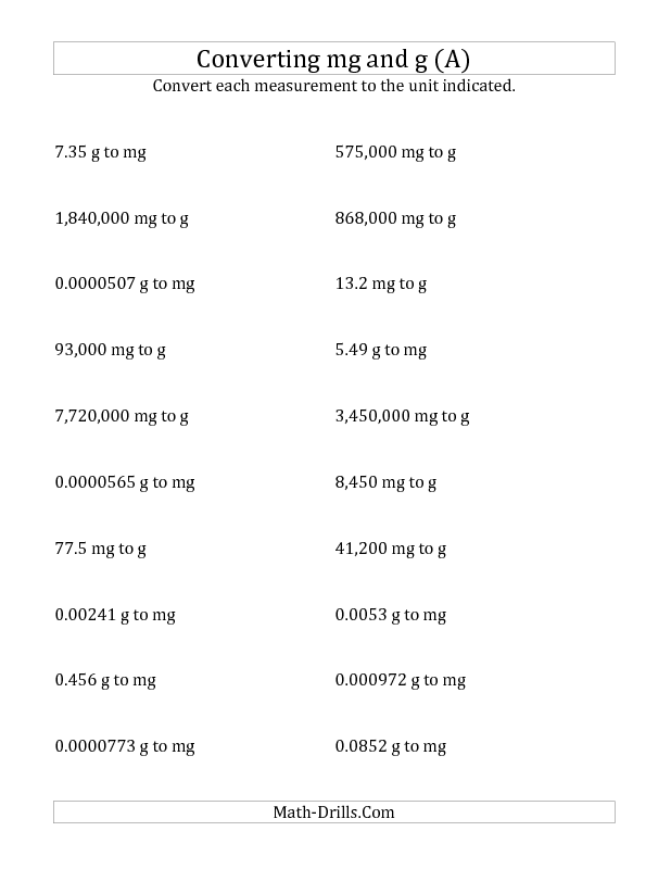 Conversion Worksheets Physics