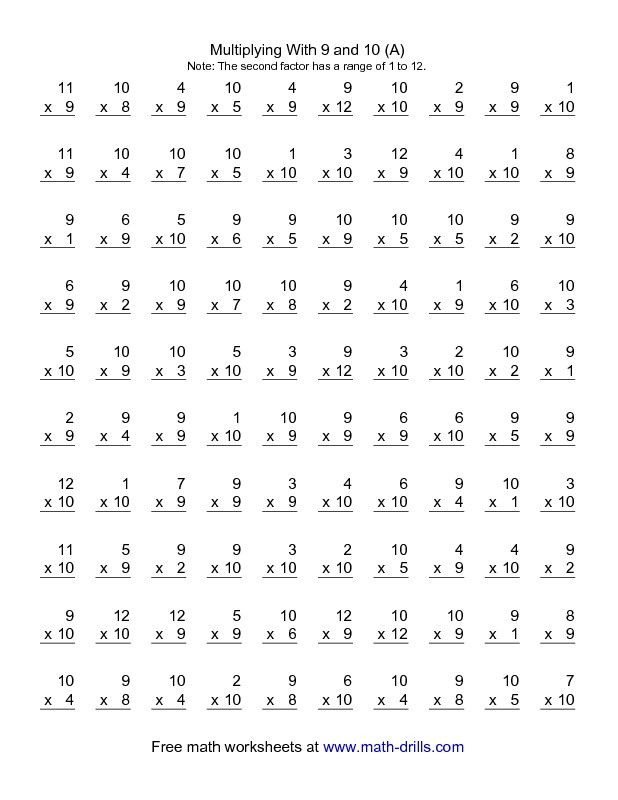 Multiplication Drill Worksheets Pdf