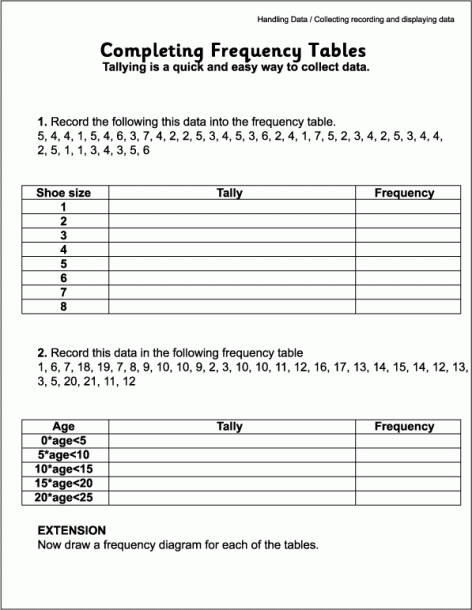 Frequency Table Worksheet