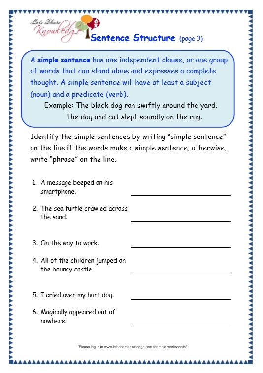 Sentence Structure Writing Sentences Worksheets Pdf