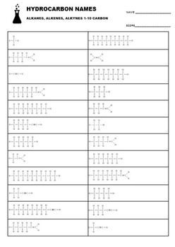 Naming Hydrocarbons Worksheet With Answers