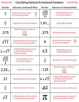 Rational And Irrational Numbers Worksheet