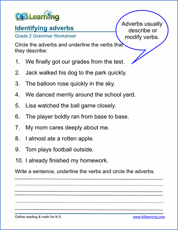 Frequency Adverbs Worksheet Pdf