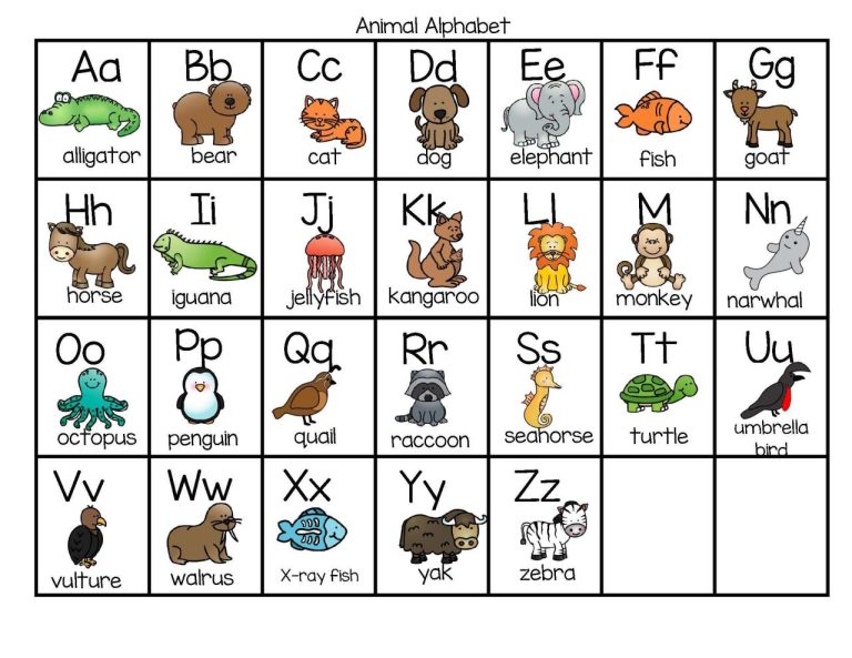 Printable Alphabet Chart Pdf Free