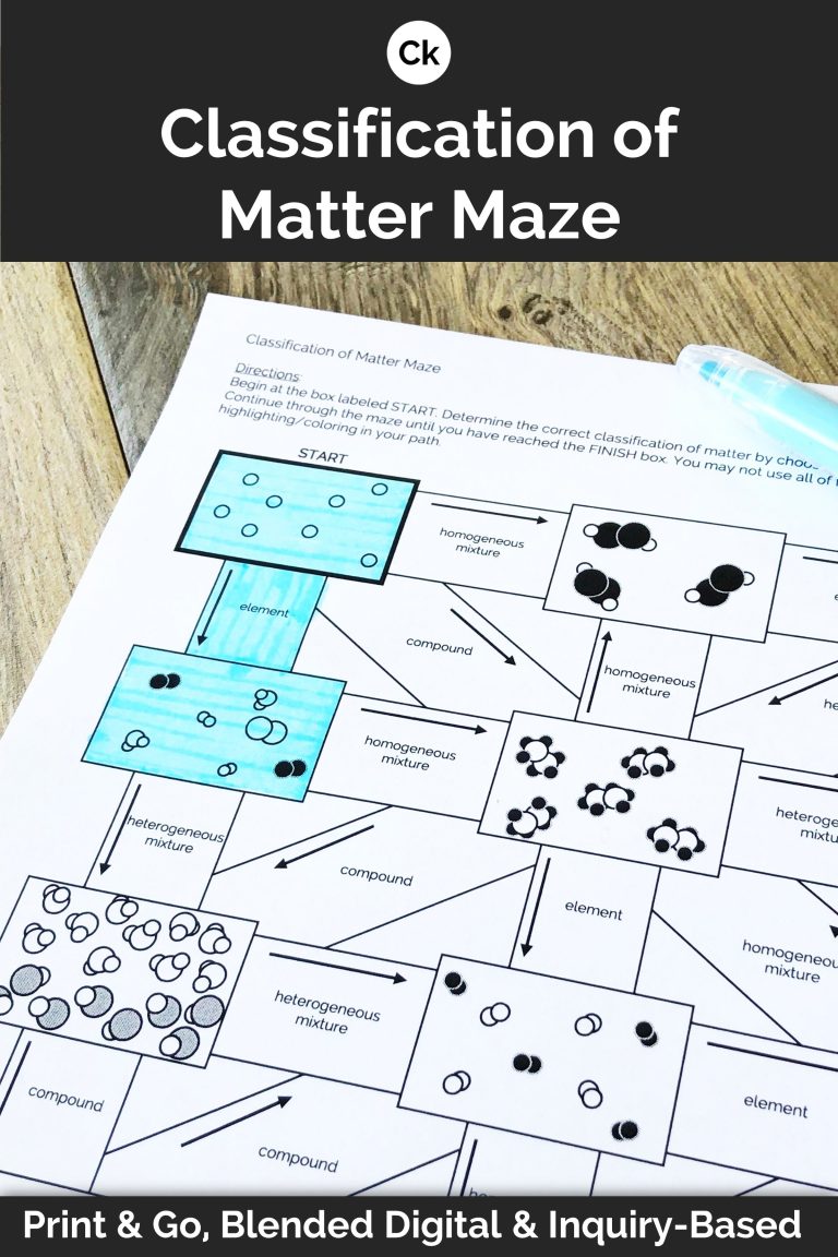 Classifying Matter Review Worksheet Answer Key