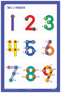 Touch Math Addition Worksheets Printable