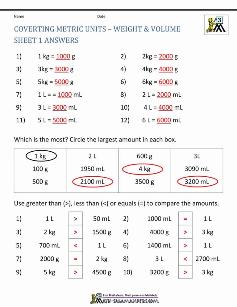 Dimensional Analysis (unit Conversion) Worksheet Answers