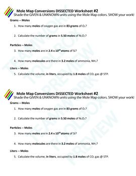 Chemistry Molar Mass Worksheet Answer Key