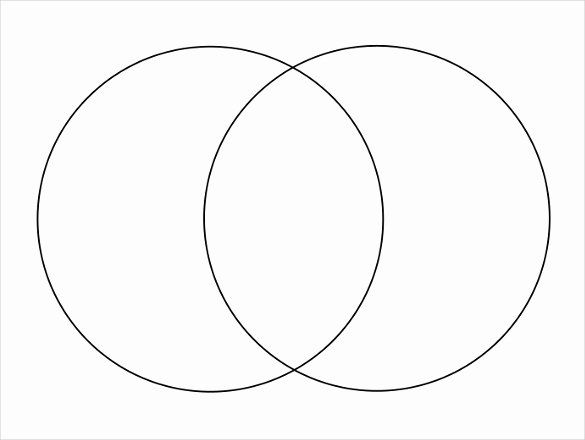 Printable Downloadable Blank Venn Diagram Template