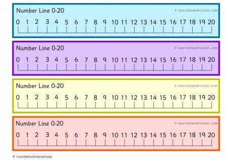 Printable Number Line To 20 Pdf