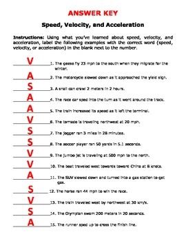 Distance And Displacement Lab Worksheet Answers