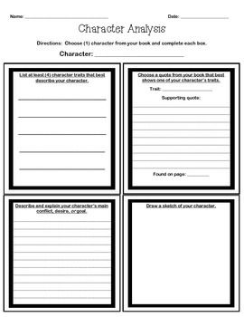 5th Grade Inferring Character Traits Worksheet