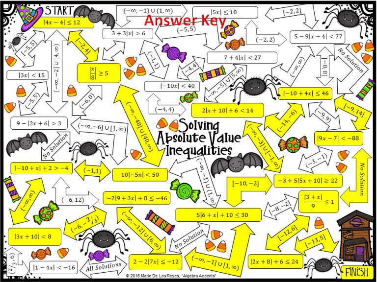 Solving Absolute Value Inequalities Worksheet Pdf