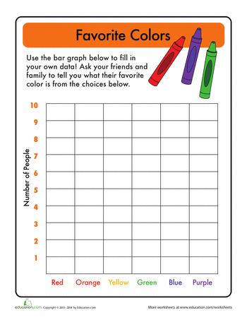 1st Grade Blank Bar Graph Worksheets