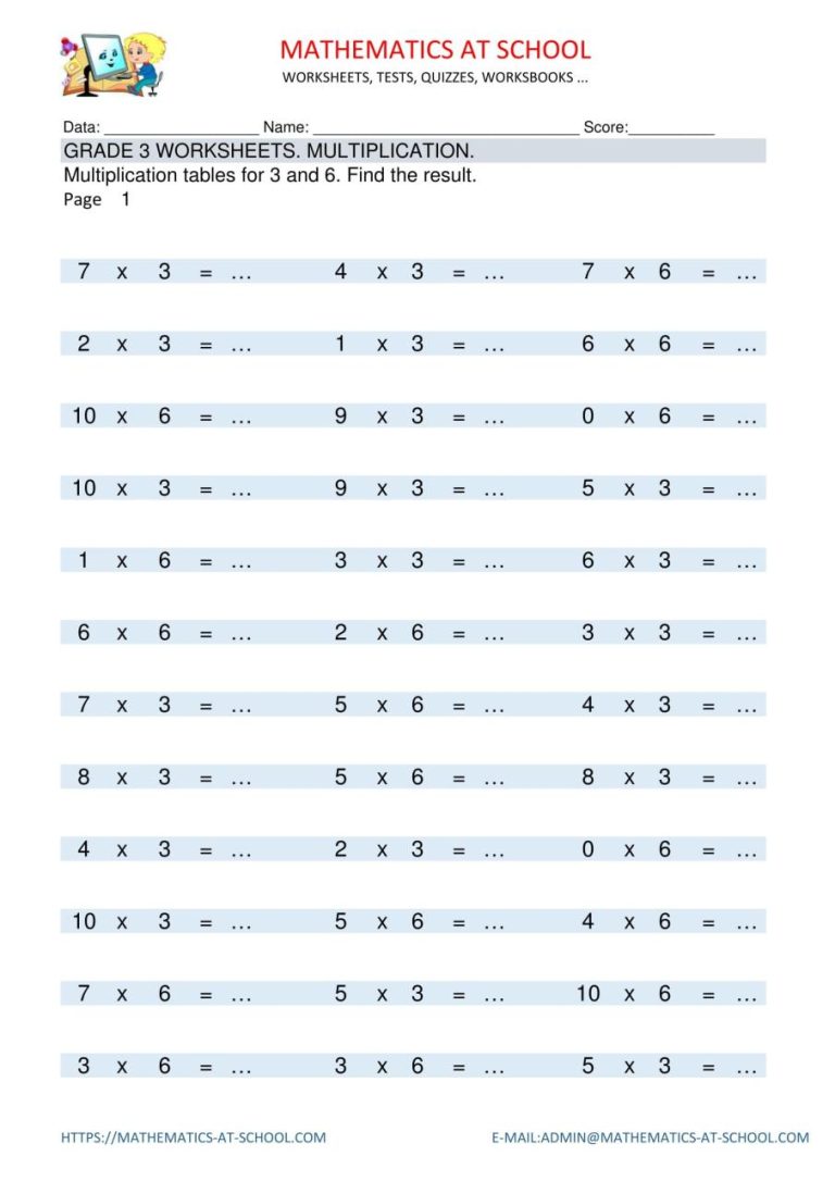 Multiplication 3rd Grade Grade 3 Math Worksheets Pdf