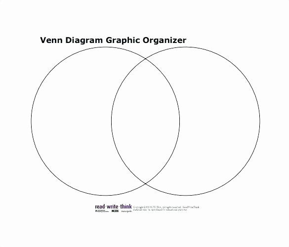 Printable Venn Diagram Worksheet Pdf