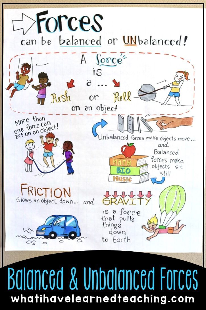 Year 7 Balanced And Unbalanced Forces Worksheet Answers