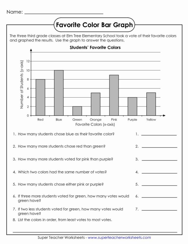 6th Grade Bar Graph Worksheets Grade 7