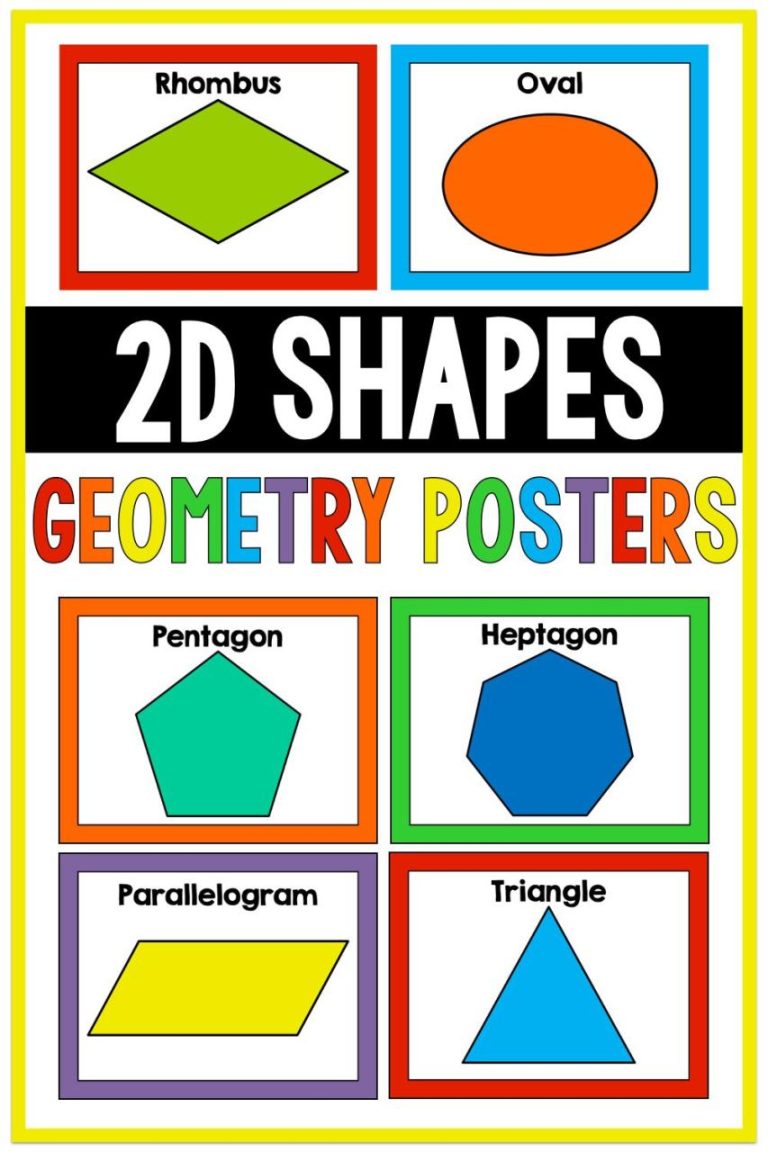 2d Shapes Poster Printable