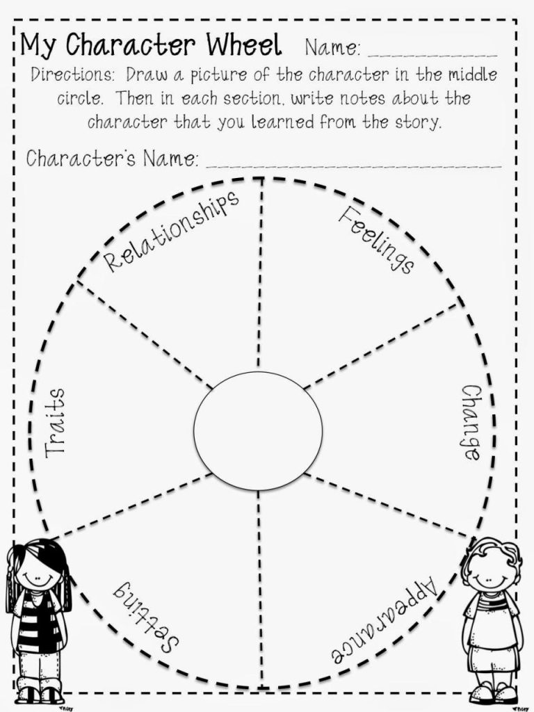 Inferring Character Feelings Worksheet Pdf