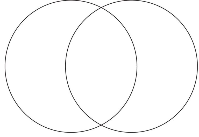 Blank Free Printable Venn Diagram Example