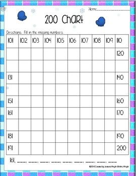 Missing Numbers Worksheet 1-1000