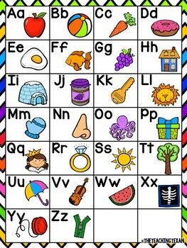 Printable Abc Alphabet Chart Pdf