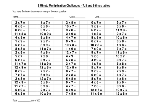 Times Table Speed Test Printable