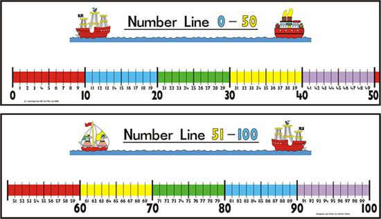 Measurement Height Worksheets For Kindergarten