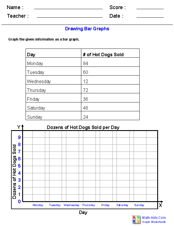 4th Grade Free Bar Graph Worksheets