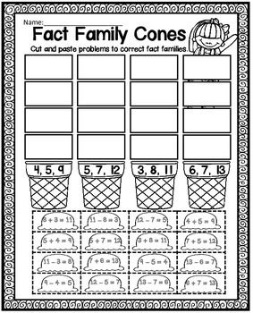 Free Multiplication Fact Family Worksheets