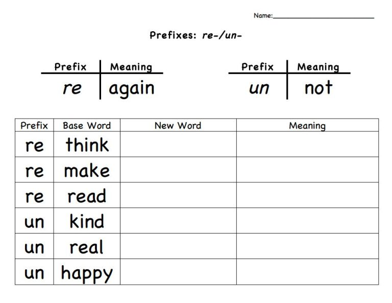 Suffixes Worksheets For Grade 4 Pdf