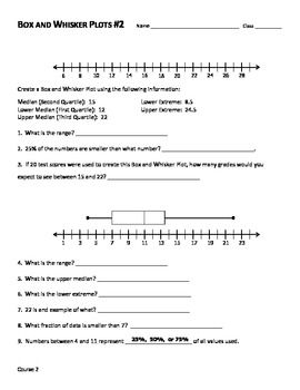 6th Grade Box And Whisker Plot Worksheet With Answers