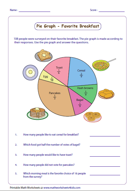 Pie Chart Worksheets For Grade 6 With Answers Pdf