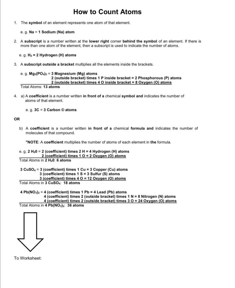 Counting Atoms Worksheet Answers H2o