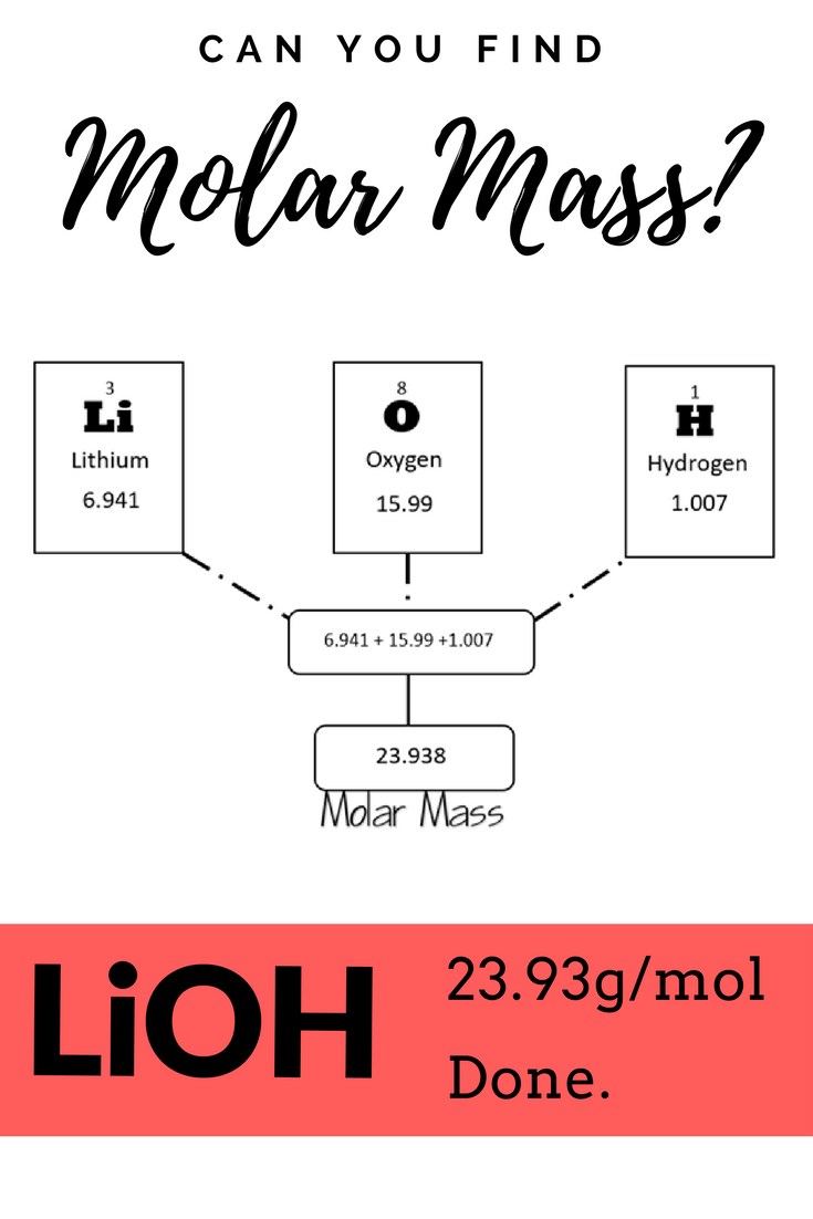 Molar Mass Worksheet With Answers Pdf