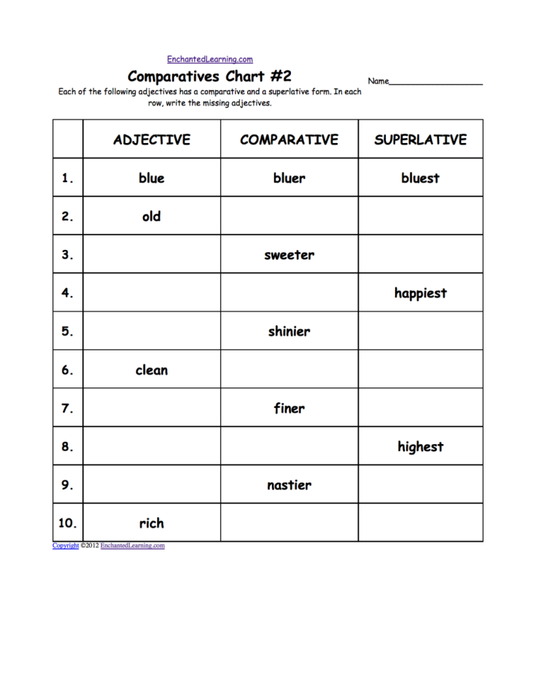 Comparative And Superlative Adjectives Worksheet Pdf