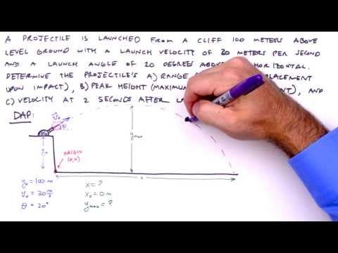 Ap Physics Projectile Motion Worksheet