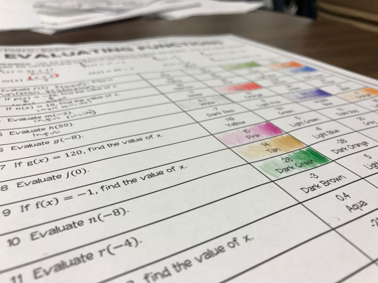 Evaluating Functions Coloring Worksheet Answer Key