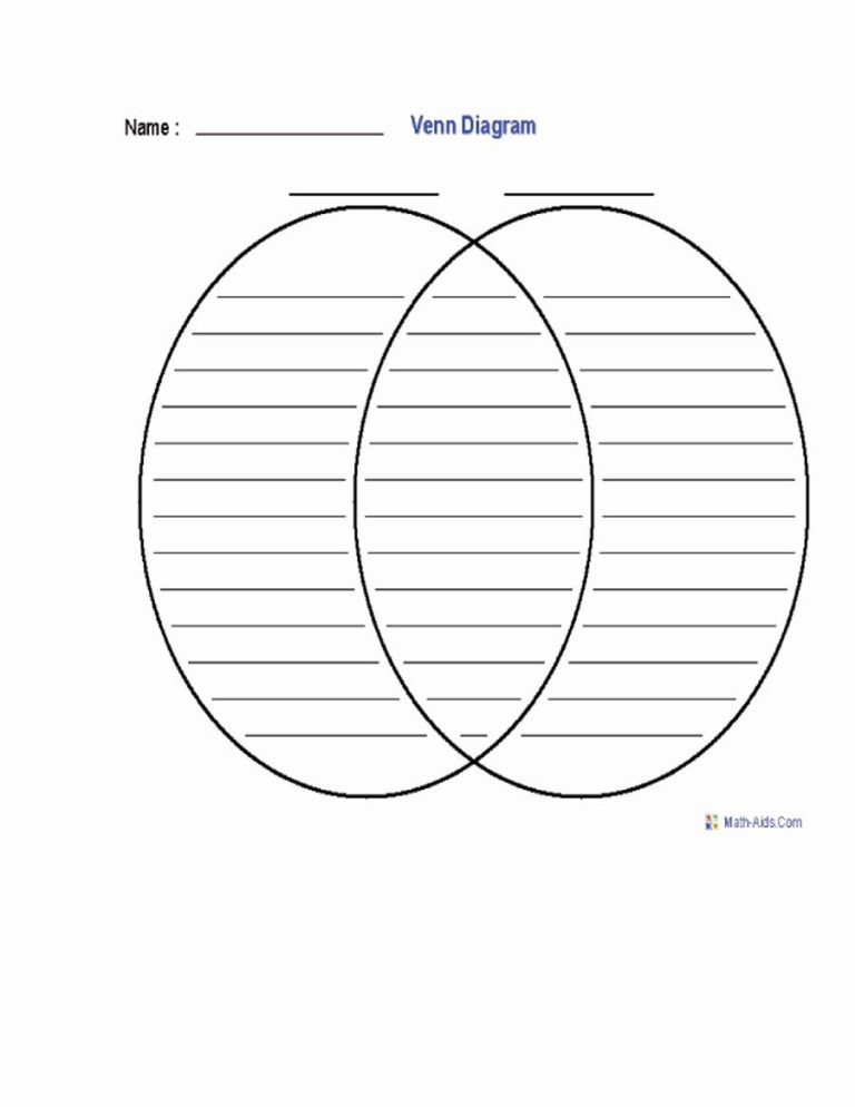 Downloadable Venn Diagram Printable Pdf