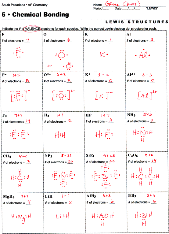 Chapter 3b Macromolecules Worksheet Answers