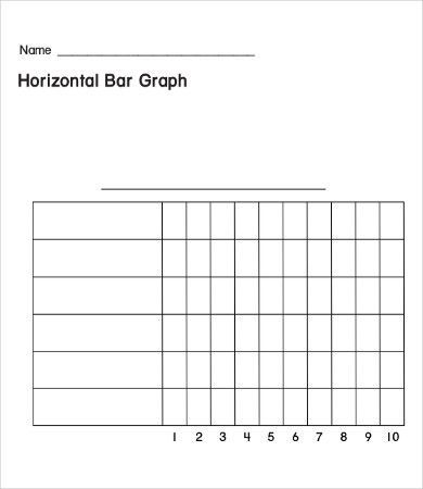 Free Printable Blank Bar Graph Worksheets 2nd Grade