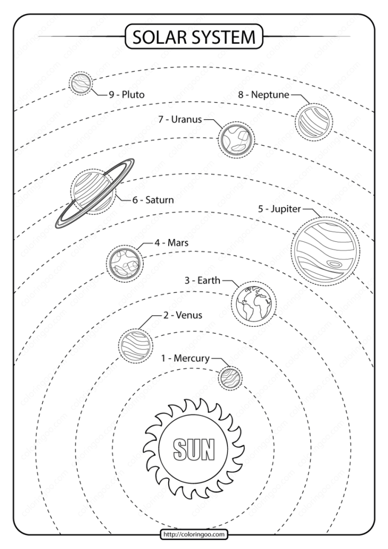 Solar System Worksheets For Kindergarten Pdf