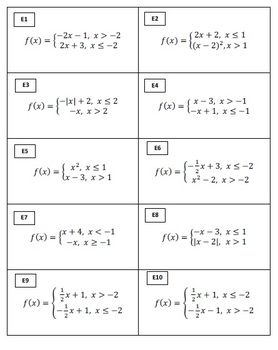 Function Notation Worksheet Pdf Answers