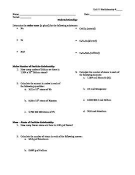 Molar Mass Worksheets With Answers