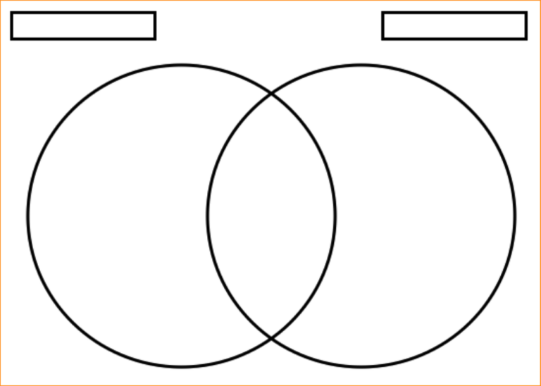 Printable Downloadable Venn Diagram Template