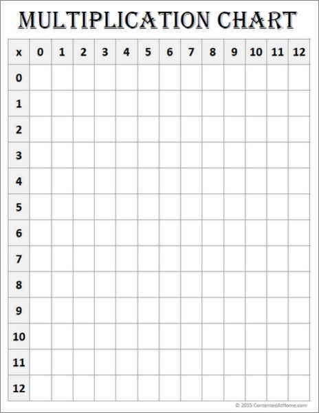 Full Size Printable Times Table Grid