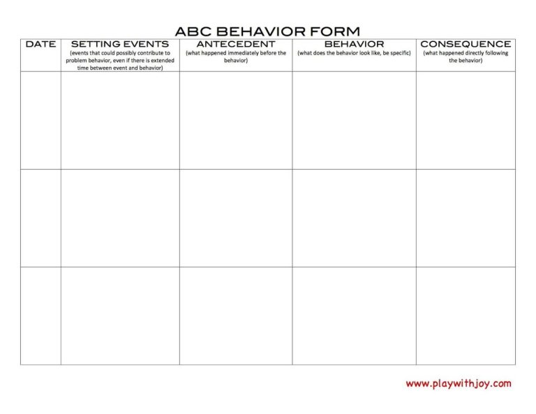 Behavior Abc Chart Printables